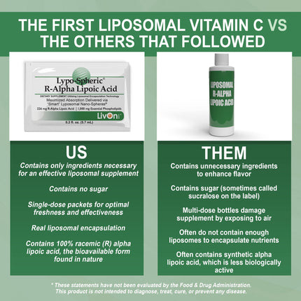 LivOn Liposomal R-Alpha Lipoic Acid – 226 mg Per Packet | 30 Packets | 2-Pack