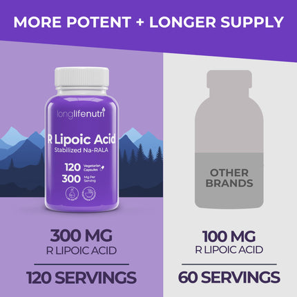 LongLifeNutri Stabilized R-Alpha Lipoic Acid 300mg – 120 Veg Capsules, 4-Month Supply, Made in USA