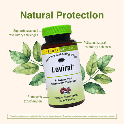 Loviral Lung Health Supplement | Herbs, Etc. – Respiratory Support (Gluten-Free)