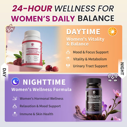 Lukaree Evening Primrose & Cranberry Wellness Duo – 30-Day Supply