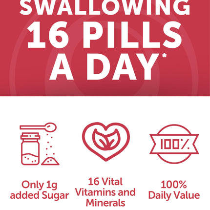 Lunakai Collagen & Women's Multivitamin Gummies Bundle – Non-GMO, 30-Day Supply
