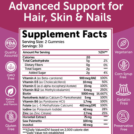 Lunakai USA Made Hair Gummies – Biotin, Zinc & Horsetail | Hair Growth Vitamins 60ct