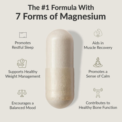 BIOptimizers Magnesium Breakthrough Complex – 7 Mg Forms for Sleep & Focus | 30 Capsules