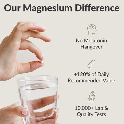 BIOptimizers Magnesium Breakthrough Complex – 7 Mg Forms for Sleep & Focus | 30 Capsules