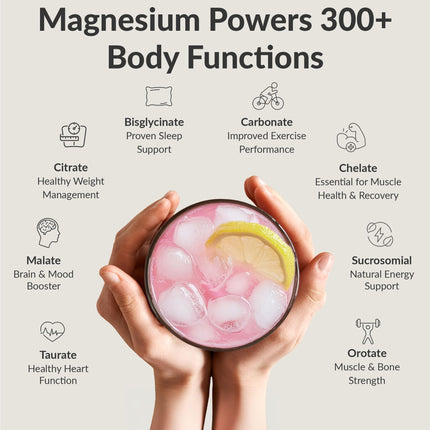 BIOptimizers Magnesium Breakthrough Drink – 8 Magnesium Forms, Electrolytes & Sleep | Raspberry Lemon