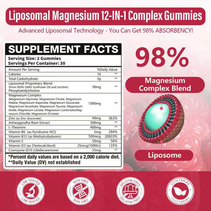 Liposomal Magnesium Complex Gummies 120 Ct – 12 Magnesium Forms + D3, B6, C, Ashwagandha & CoQ10