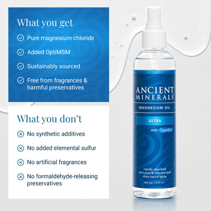 Ancient Minerals Magnesium Oil Ultra with OptiMSM Refill 33.8 oz