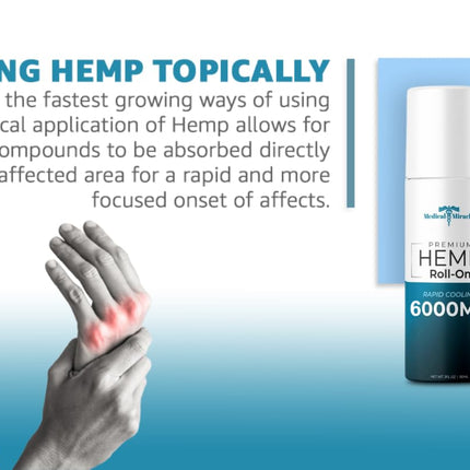 Medical Miracles Hemp Oil Roll On – 6000mg, Made in USA for Muscles, Joints & Mobility
