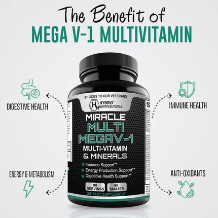 MEGAV-1 Multi-Vitamin, Superfood & Minerals – Immune Support (90 Tablets)