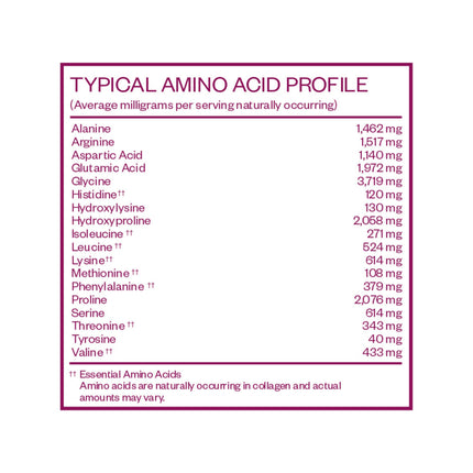 MENOLABS Goddess Glow Collagen Peptides Powder – Type I & III, 14 Servings, Unflavored