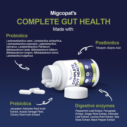 Migcopat Probiotics for Digestive Health – 80B CFU, Prebiotics, Postbiotics & Digestive Enzymes