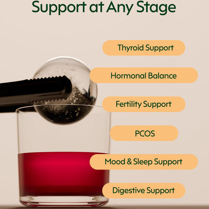 milamend Hormone Balance for Women 40:1 Myo-Inositol D-Chiro Inositol + CoQ10 – Cycle & Fertility Support (30-Day Hibiscus Tea Powder)