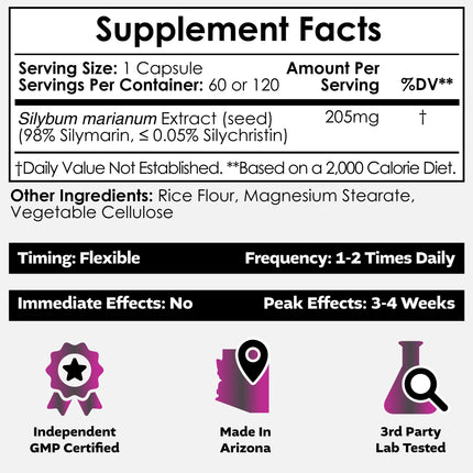 Milk Thistle Extract Capsules 200mg Silymarins | Nootropics Depot | 60 Count