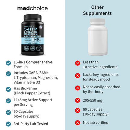 15-in-1 Mood Support Supplement - 5-HTP 200mg + L-Theanine, Magnesium & Ashwagandha