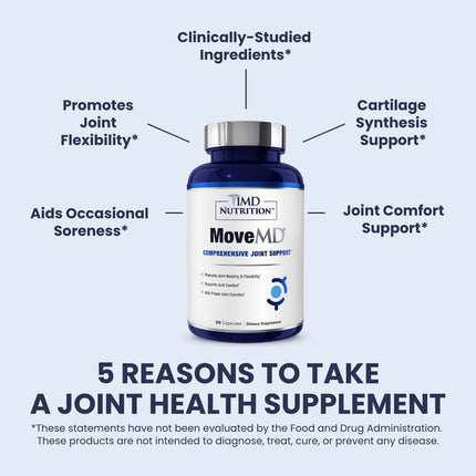 MoveMD Joint Support by 1MD Nutrition | Collagen + Astaxanthin + Hyaluronic Acid