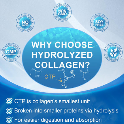 Multi Collagen Peptides with Hyaluronic Acid & Vitamin C – Skin, Hair & Nails | 280 Softgels | Non-GMO