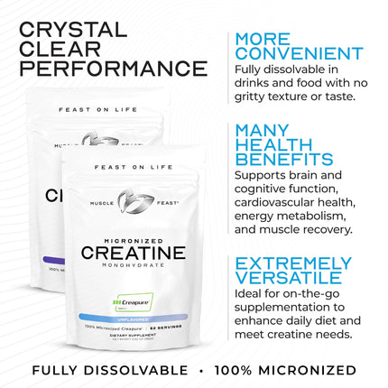 Muscle Feast Creapure Orange Creatine Powder – 62 Servings, Pre- or Post-Workout