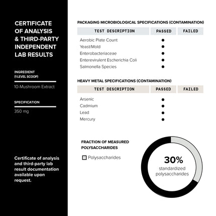 Mushroom Coffee 10:1 Extract | Colombian Beans, Lion's Mane & Cordyceps | Lab Tested