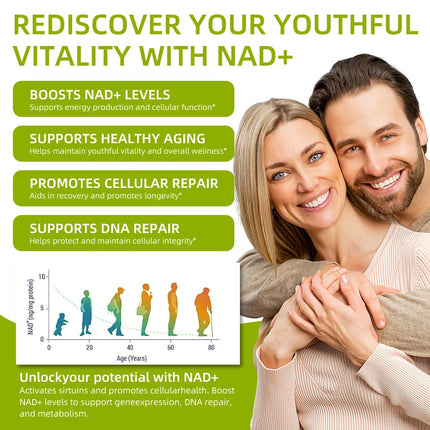 NAD+ 1000mg with Resveratrol & Quercetin — Anti-Aging NAD Supplement, Brain Health & Energy — 90 Caps