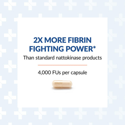 Nattovena Nattokinase – Arthur Andrew Medical, Double Strength 4,000 FU (180 caps)