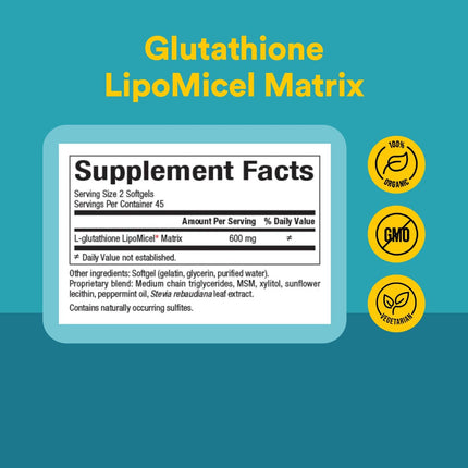 Natural Factors Glutathione LipoMicel Matrix 300 mg – 90 Softgels