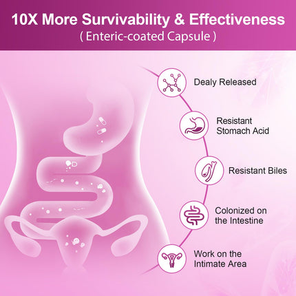 NATURE TARGET Probiotics for Women – 100B CFUs, Enzymes & Cranberry