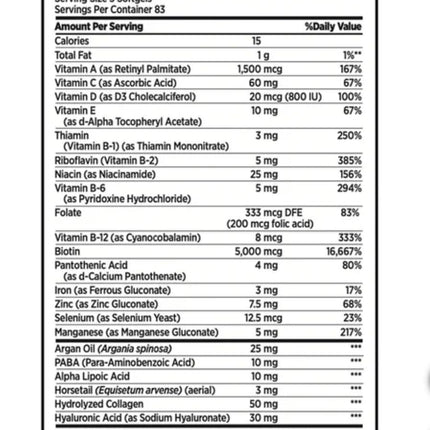 Nature's Bounty Hair, Skin & Nails 250 Softgels – 2 Pack
