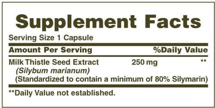 Nature's Bounty Milk Thistle 250 mg Capsules – 200 Count | Liver Support Supplement