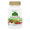UK VITAMINS & SUPPLIMENTS
