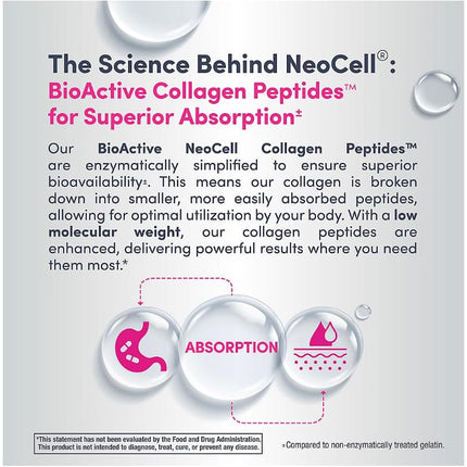 NeoCell Super Collagen + C 360 ct – Collagen Peptides with Vitamin C