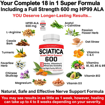 Sciatica Nerve Relief Supplement - 600 mg Alpha Lipoic Acid | Maximum Strength ALA Sciatic Support (120 Capsules)