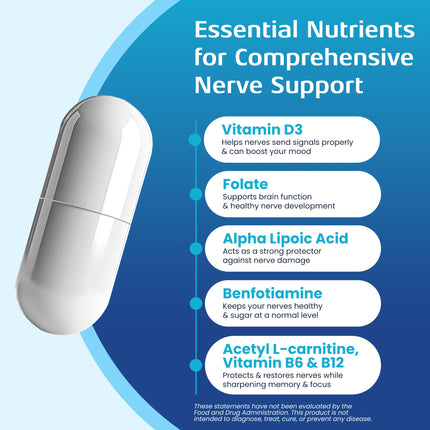 Nerve Recovery Max - Non-GMO Nerve Support with Vitamin D3 & Alpha Lipoic Acid - Made in USA
