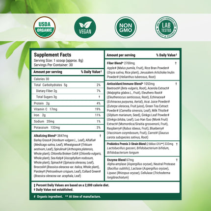 Nested Naturals Super Greens Daily Powder – USDA Organic Greens, Probiotics & Fiber, 30 Servings