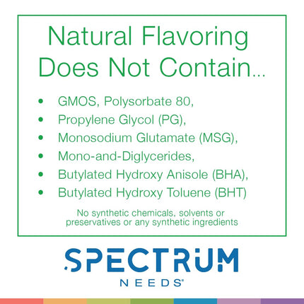 SpectrumNeeds by NeuroNeeds – Berry Nutrition with 33 Active Ingredients for Everyday Wellness