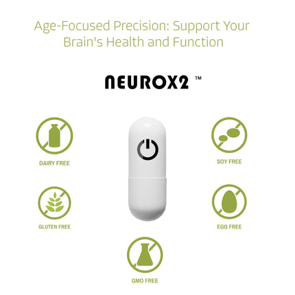 NEUROX2 – Brain Health Nootropic for Ages 18-25 | 30 Count | Caffeine-Free
