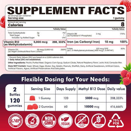 NEVISS Methyl B12 Gummies + Iron 5000 mcg/18 mg – Energy & Focus for Women, 120 Servings