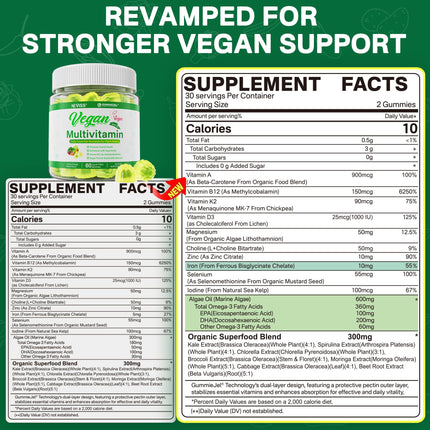 NEVISS Vegan Multivitamin Gummies for Vegans & Vegetarians – Sugar Free, 60 ct