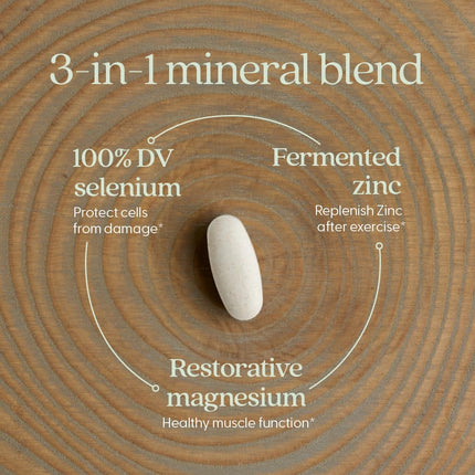 New Chapter Magnesium-Selenium-Zinc Supplement | 325 mg Mg | 90 Count