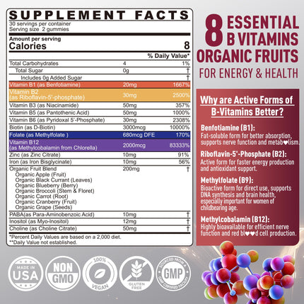 Nextdia Brain & Mood Support Gummies – Vegan B-Complex (120 Ct)