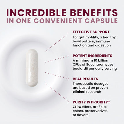 Saccharomyces Boulardii Probiotics 10 Billion CFU Made in USA | No Fillers Patented Strain: Lynside CNCM I-3799 Probiotics for Men and Women | Pure TheraPro Rx, Pharma Grade 120 Count