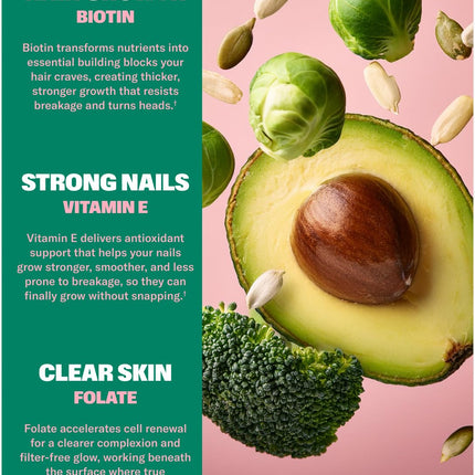 NuStrips Beauty Strips – Biotin, Folate & Vitamin E for Hair, Skin & Nails