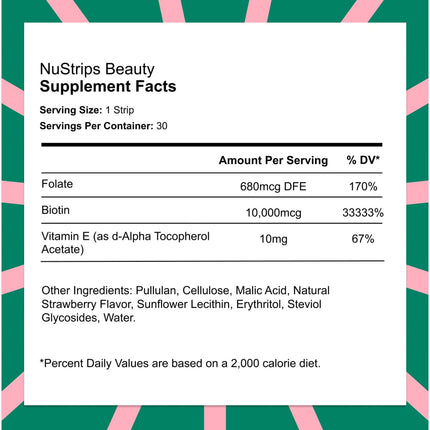 NuStrips Beauty Strips – Biotin, Folate & Vitamin E for Hair, Skin & Nails