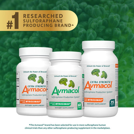 Nutramax Avmacol #1 Researched Sulforaphane Brand | 60 Tablets