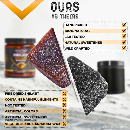 NutroTonic Organic Himalayan Shilajit Gummies – Pomegranate & Vanilla Flavor | Made in USA