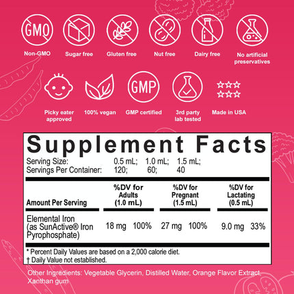 Nuvamin Liquid Iron Drops – 18 mg Elemental Iron, 60 Servings, Orange Flavor