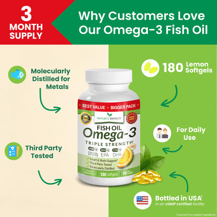 Triple Strength Omega-3 Fish Oil Pills — 180 Softgels, 2400mg, Burpless Lemon