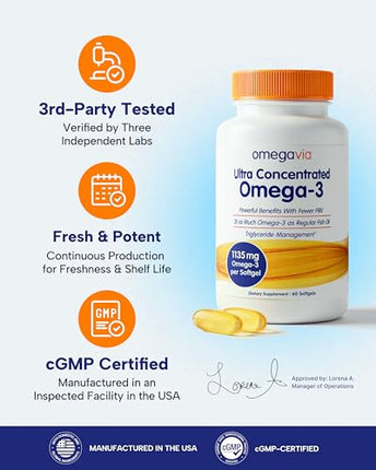 OmegaVia Ultra Concentrated Omega-3 Fish Oil Burpless — 60 Softgels, Triple Strength