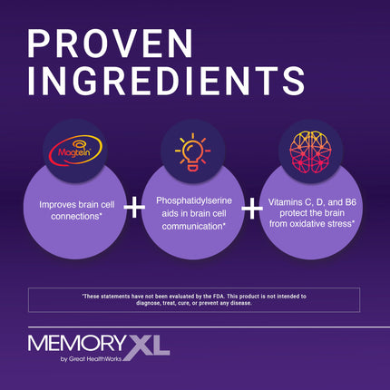 MemoryXL: Magnesium L-Threonate for Focus & Memory — Cranberry Lemon, 30-Stick Pack | OmegaXL
