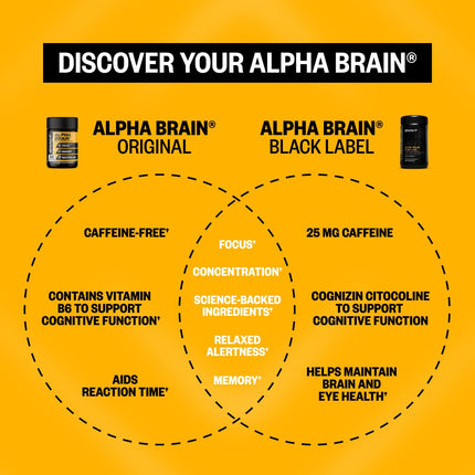 ONNIT Alpha Brain Black Label Capsules – Non-GMO Citicoline Brain Support for Focus & Clarity | 80 Count