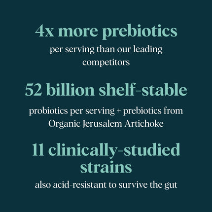 Ora Organic Probiotics with Prebiotics — 52 Billion CFU, 11 Strains, Gluten Free, 60 Capsules